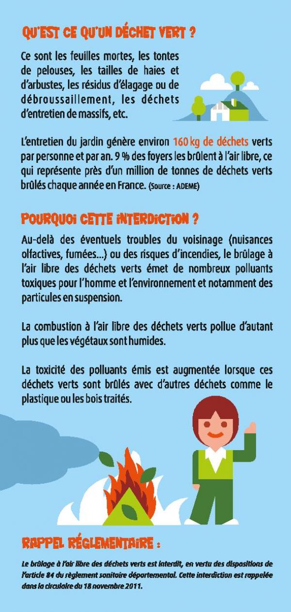 Ne brûlons plus nos déchets à l'air libre